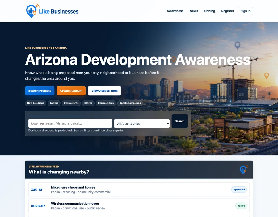 Like Businesses project screenshot